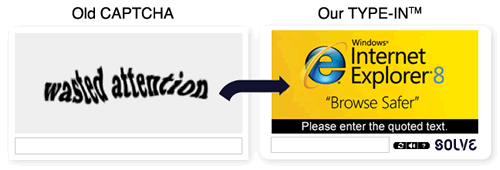 Werbe-CAPTCHAs von Solve Media